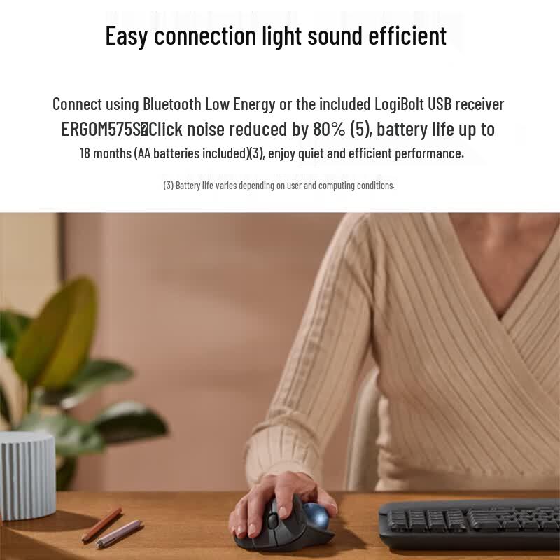 Logitech Беспроводная эргономичная мышь-трекбол ERGO M575S