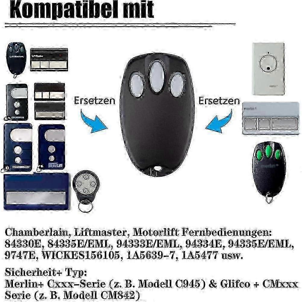 2 шт. Запасной ручной передатчик Chamberlain Liftmaster Motorlift для гаражных ворот 94335e | 84335e | Ml700 | Ml500 | Ml850 | Merlin + C945 | C840 Se