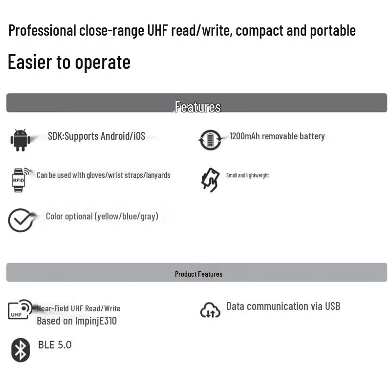 Chainway MR20 Носимый UHF RFID-считыватель