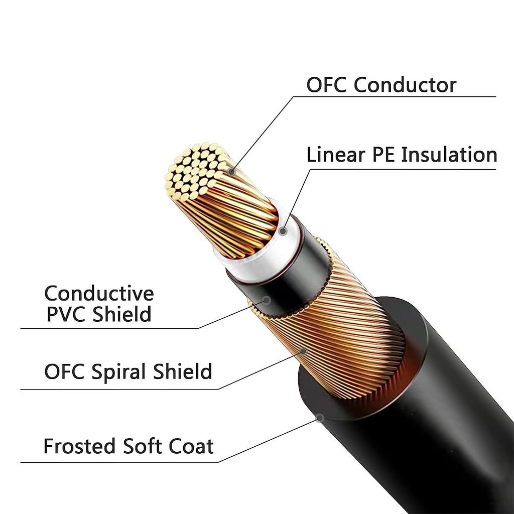 45cm Patch Cables for Guitar Effects Pedals, Black, L-S Plug, Set of 2 (18in45cm)