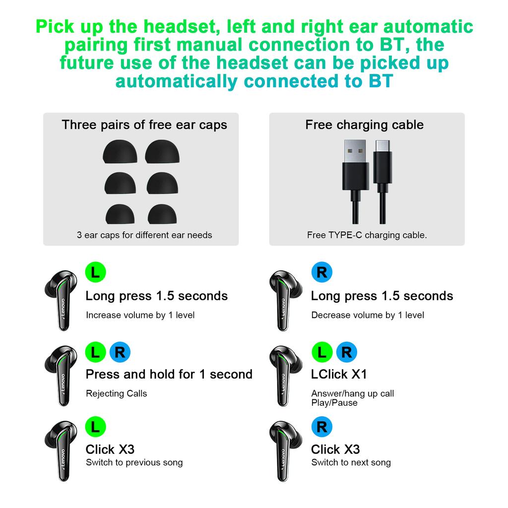 Lenovo Игровые наушники XT92 True Wireless BT5.3 Наушники с сенсорным управлением Стереозвук и шум