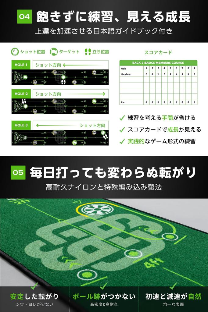 BACK2BASICSGOLF Паттинг Практика паттинга Вспомогательное средство для практики паттинга от Чемпиона Открытого чемпионата Великобритании Расстояние Влияние 3м x Коврик с руководством, Коврик, [Под наблюдением тренера,