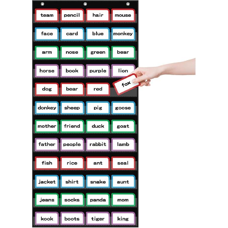 Ширина 10 дюймов x Высота 48,25 дюйма Карманная таблица со словами для класса с 12 прозрачными карманами, Черная стандартная карманная таблица для класса и дома для полосок с предложениями, Reble
