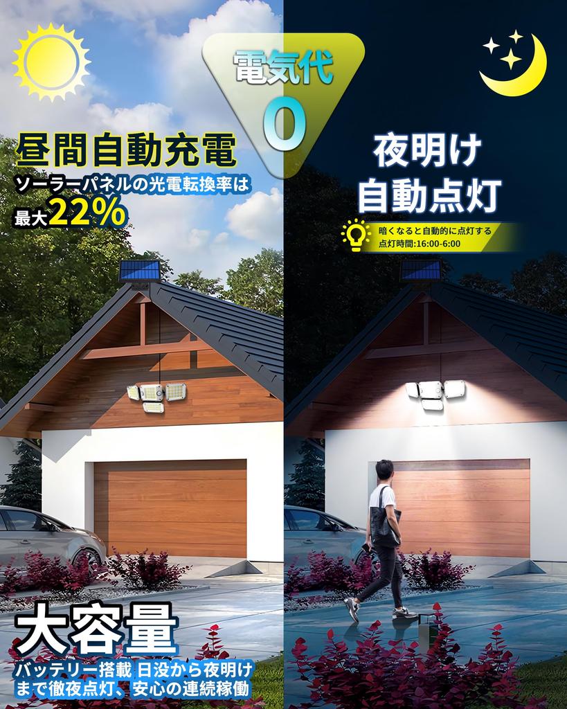 COPPOR Solar Light for Outdoor Use [Two Sensors, Ultra-Wide Detection] Separate Motion Sensor, Solar Powered, 2400mAh High Capacity, 3800 Lumens,