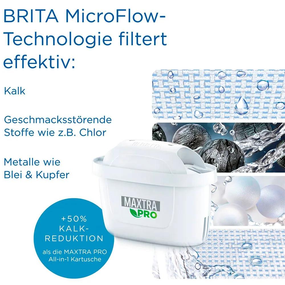 Brita Maxtra Pro Extra Kalkschutz Water Filter Cartridge 150 liters White