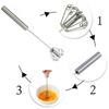 Полуавтоматический миксер для взбивания яиц, самовращающийся венчик из нержавеющей стали, ручной блендер