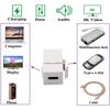 Аксессуары для компьютеров – Концентраторы USB