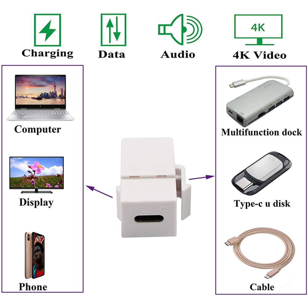 1-3X USB 3.1 Type C Keystone Гнездо-Гнездо Соединитель Вставки Разъем Порт Кабеля Удлинитель для Настенной Панели Розетки