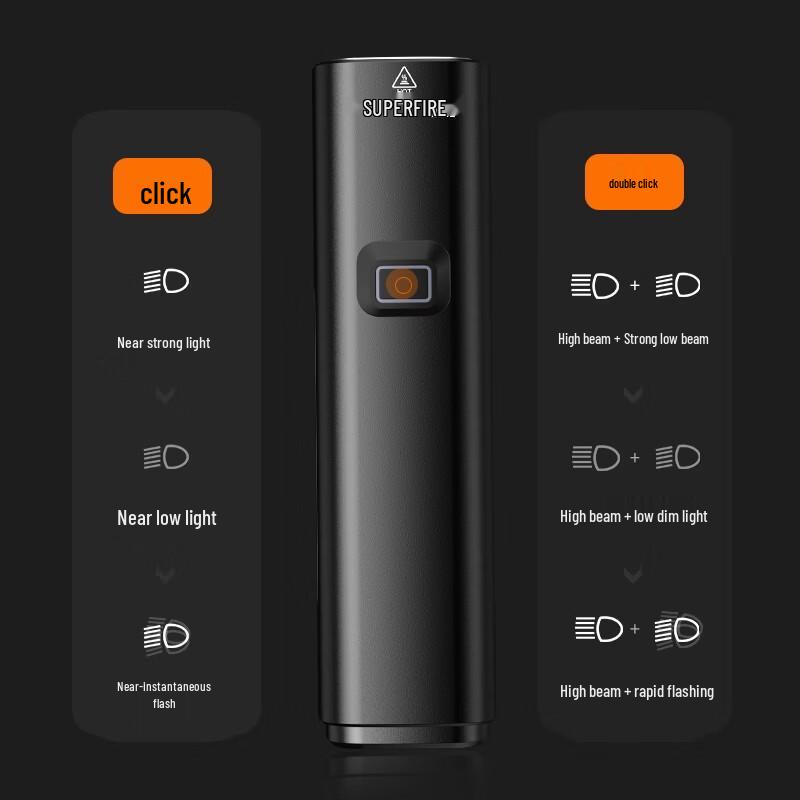 SupFire BL12 USB-перезаряжаемый велосипедный фонарь