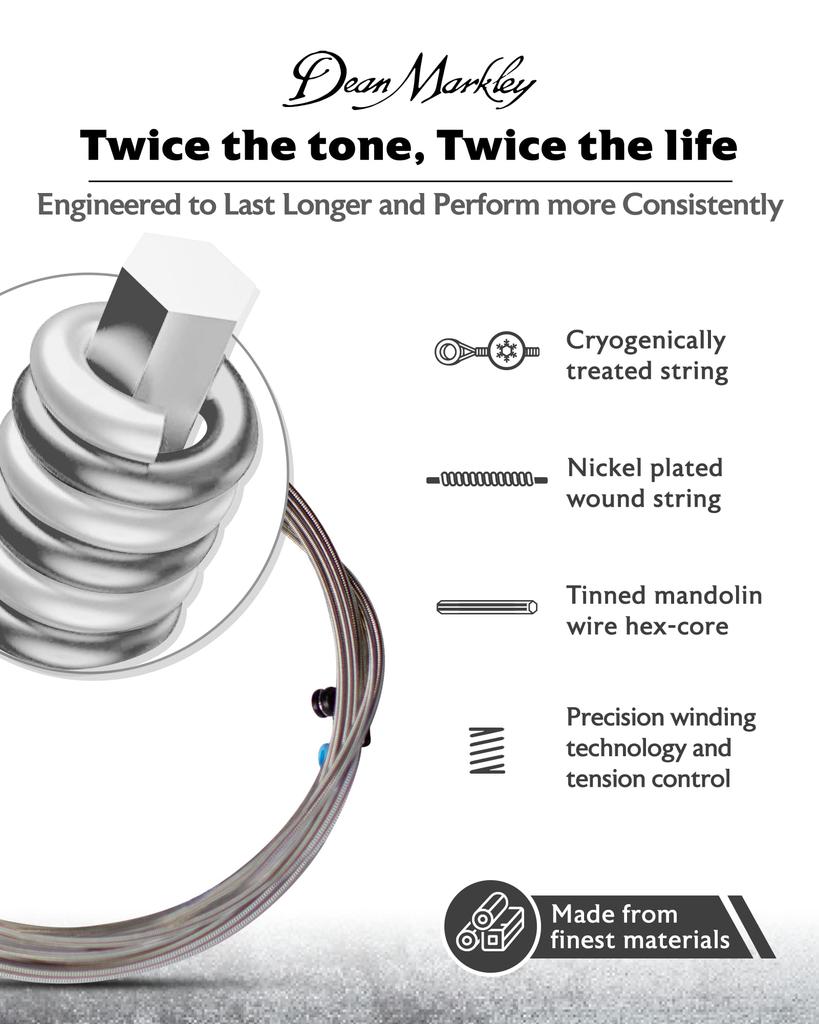 Dean Markley Blue Steel Electric Guitar 2556 Strings, Nickel, Regular, .010-.046