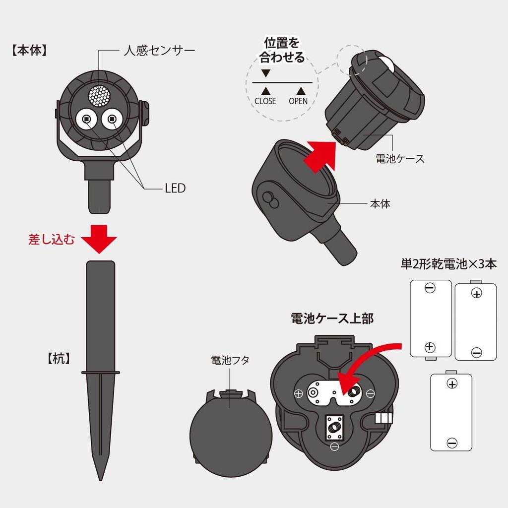 Светодиодный садовый светильник OHM Electric, грунтовый светильник с датчиком движения, тип-палочка, дневной белый, LS-B300GS-2, 06-4102