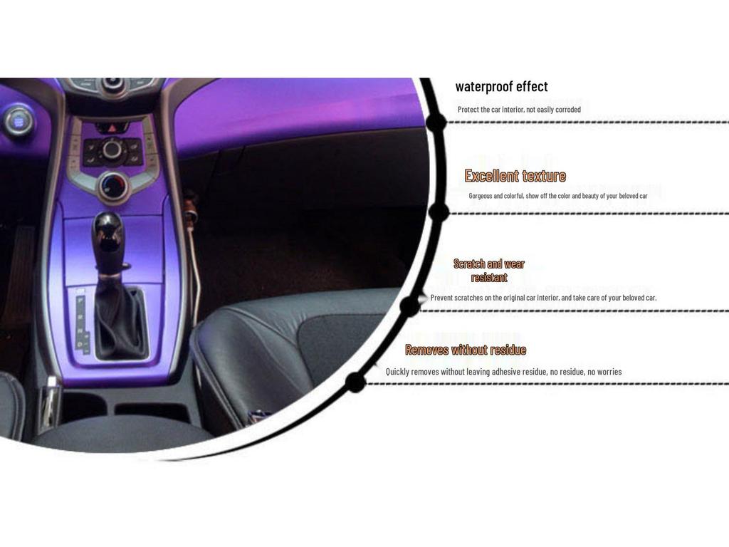 Kia KX5 (2019-2021) Starry Sky Console Wrap Sticker - Interior Protection & Decoration