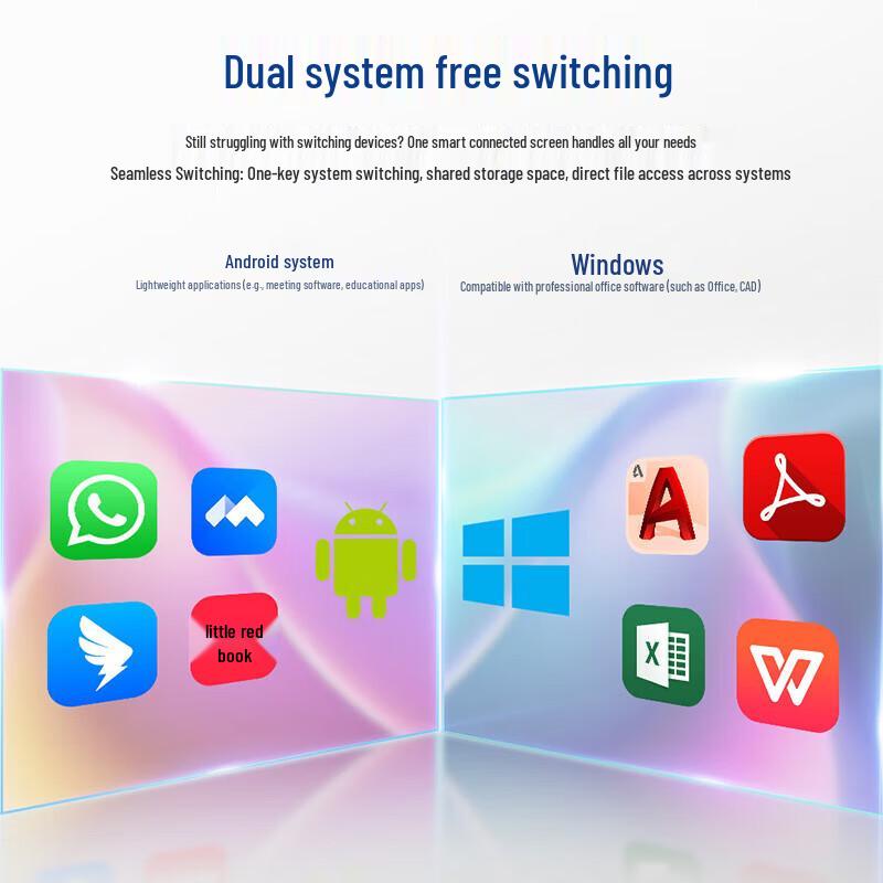 TouchWo 21.5-inch All-in-One Capacitive Touch PC (CN version)