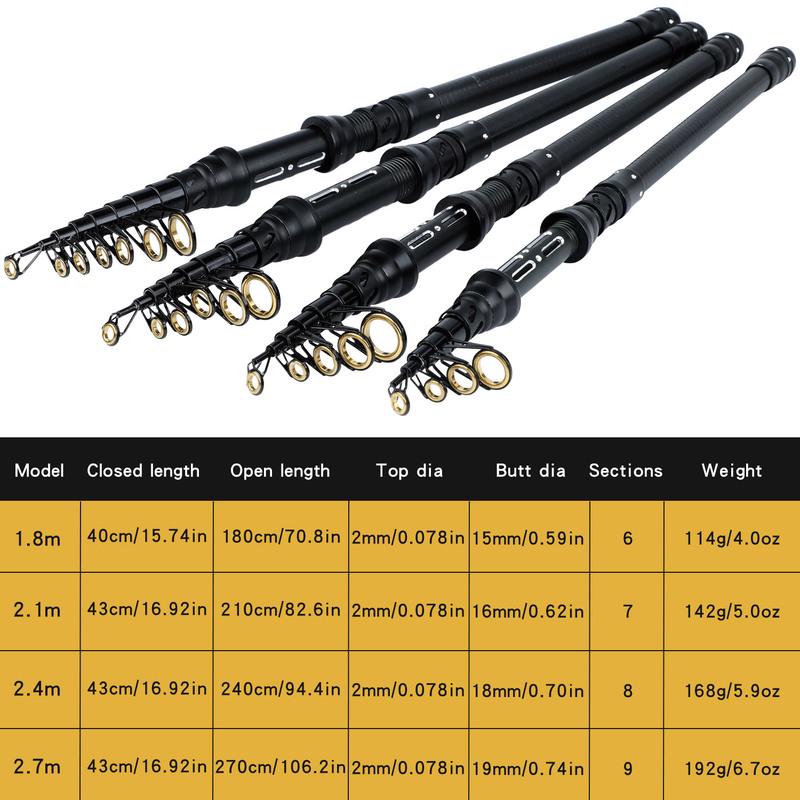 Удочка 24 тонны, легкая телескопическая удочка из углеродного волокна с направляющими кольцами из нержавеющей стали