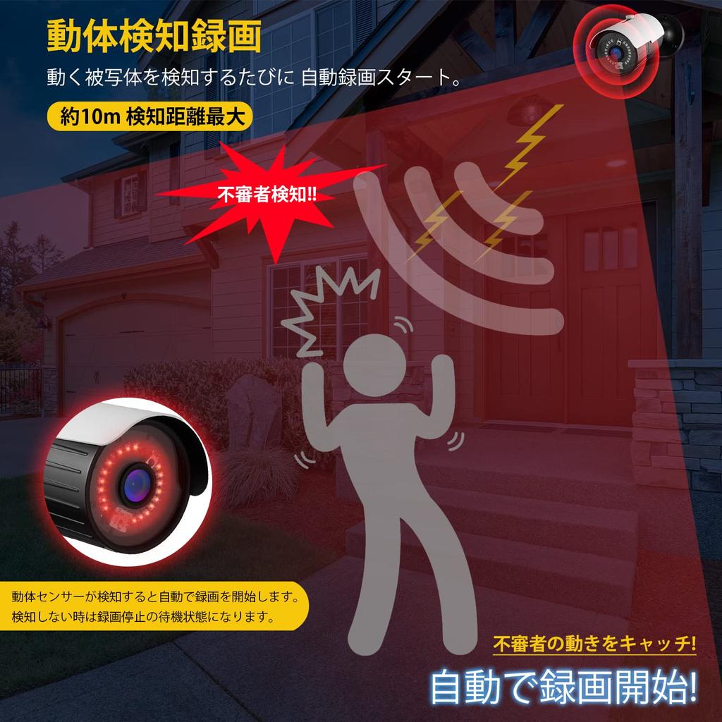 Камера безопасности 2 миллиона до 256 ГБ карта памяти microSD карта памяти SD парковка вход видеонаблюдение AV выход движение мощный инфракрасный ночное видение автоматическое