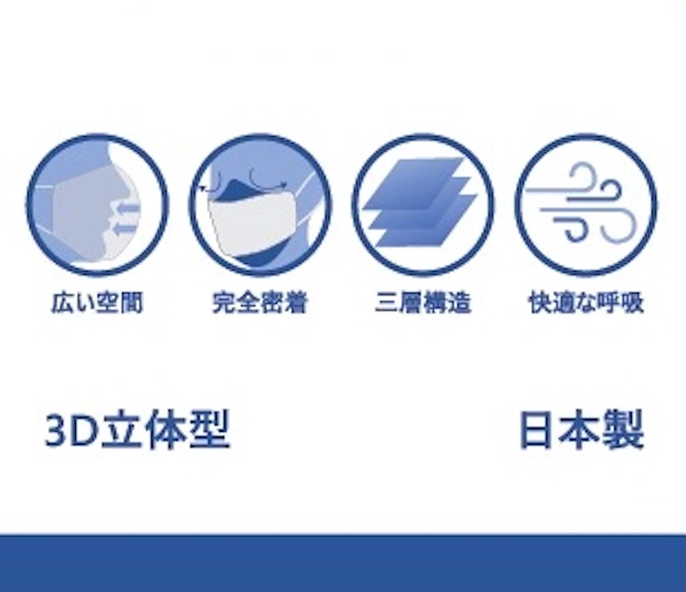 Mask Nonwoven Fabric Made In Japan 3D 3D BLUE OCEAN 3D Mask BLUE White 50 Pieces Pieces X 10 (5 Bags)