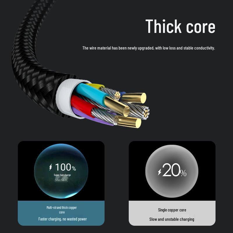 Сверхбыстрый зарядный кабель USB-C мощностью 120 Вт для мобильных телефонов Huawei, Vivo, Oppo и Honor.