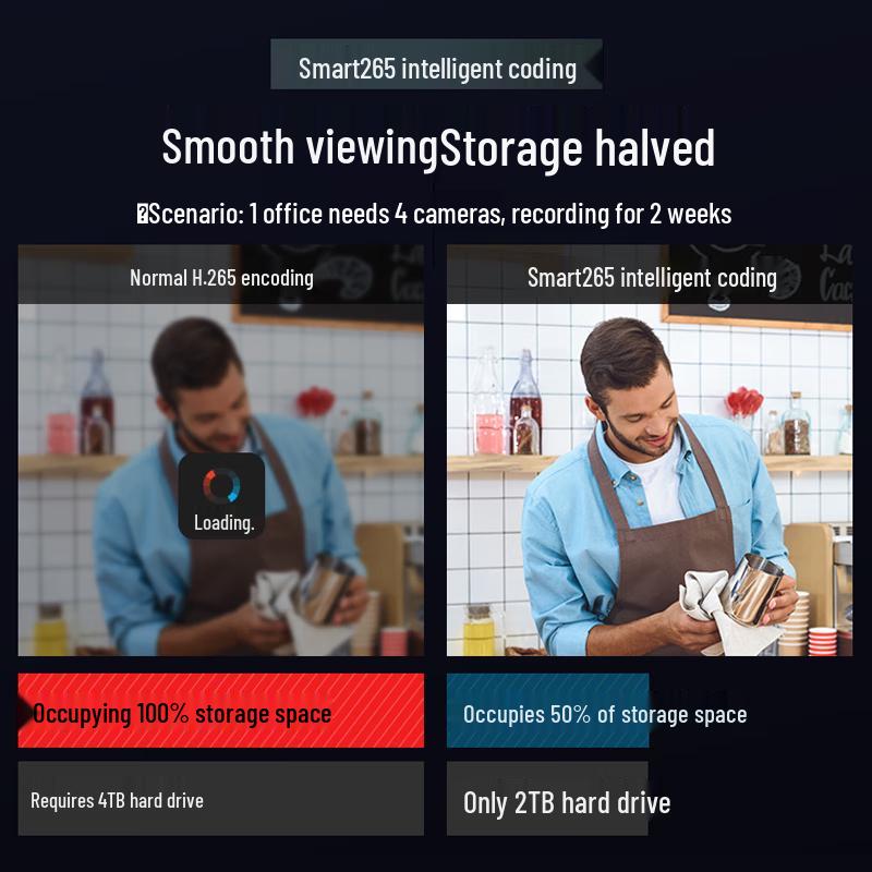 Hikvision Coaxial Analog/Network Hybrid XVR Recorder