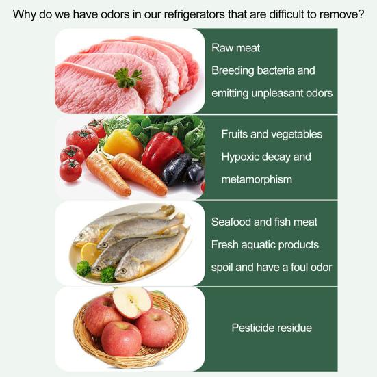 Дезодоратор для холодильника, компактный размер, перезаряжаемый генератор озона, дезодорирующая машина для холодильника, устранитель запахов, кухонные принадлежности