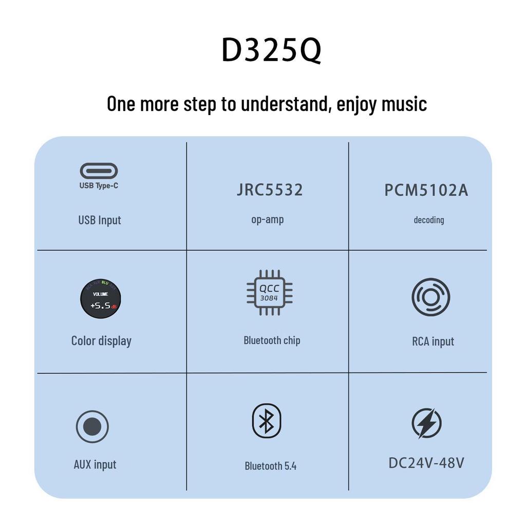 D325Q HiFi Bluetooth Цифровой Аудио Усилитель с Пультом Дистанционного Управления