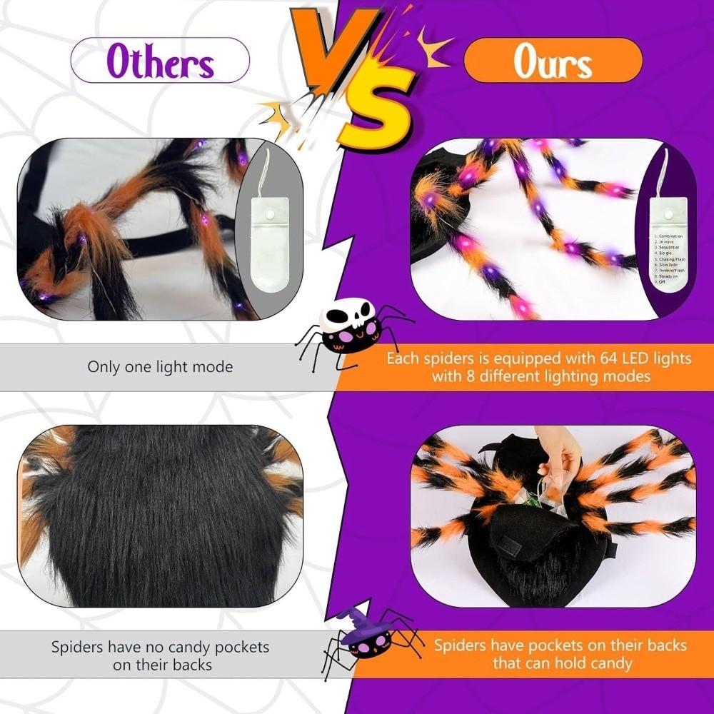 LED Purple Lights Halloween Pet Spider Costume Furry Pet Cosplay Costume  Halloween Party