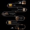 Edifier MR5BT Беспроводные Bluetooth Мониторные Колонки CN вилка (адаптер в комплекте)