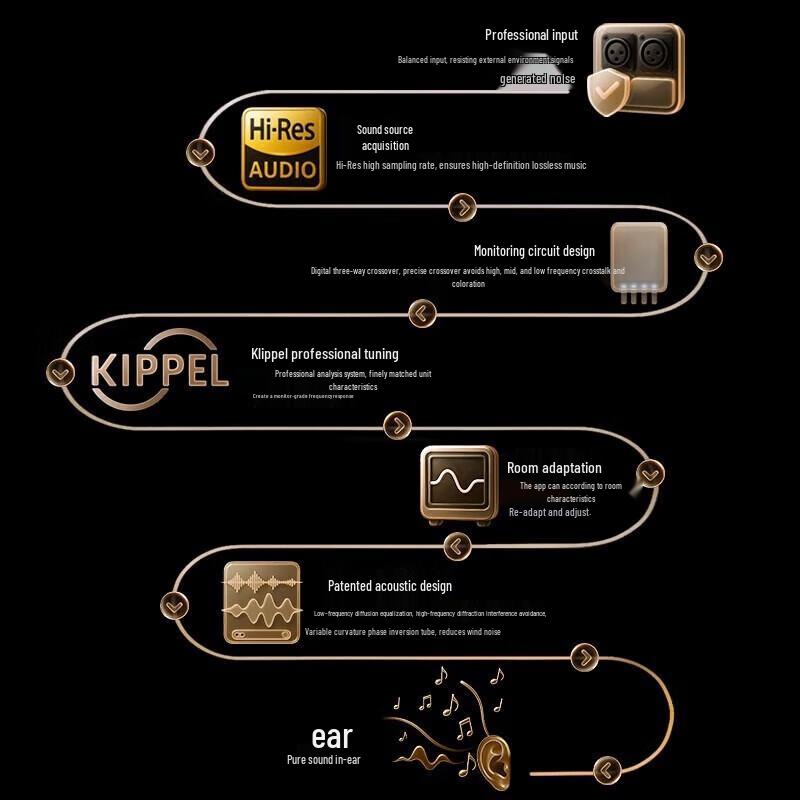 Edifier MR5BT Беспроводные Bluetooth Мониторные Колонки CN вилка (адаптер в комплекте)