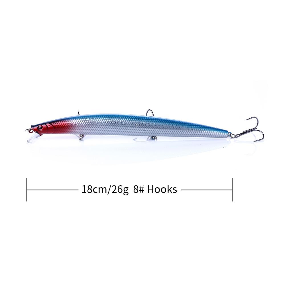 18cm 26g Big Minnow Lure Floating Sea Fishing Lures Hard Bait Artificial Pesca Sea Fishing Wobblers Crankbait