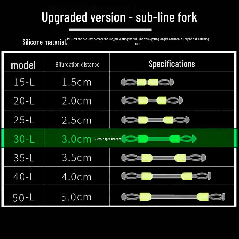 Улучшенный силиконовый вертлюжный коннектор-поводок с защитой от запутывания и быстрым отсоединением