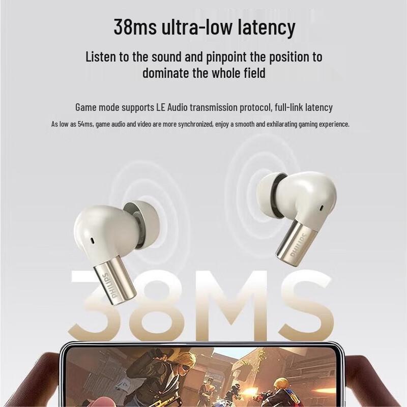 Philips True Wireless наушники с шумоподавлением TAT3569