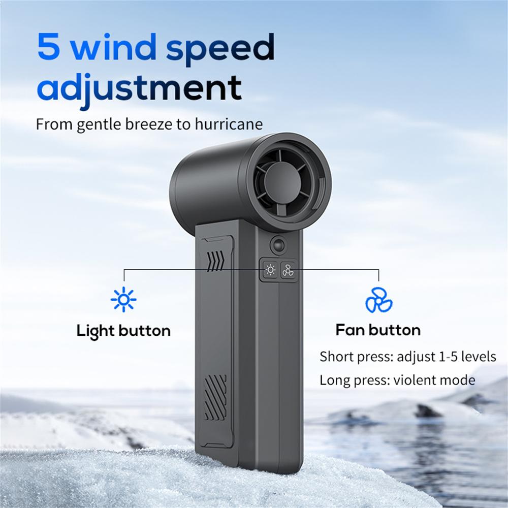Мощный 350000 об/мин Яростный Вентилятор Электрический Воздуходув Портативный Пылесос Зарядка TypeC 58 м/с Бесщеточный Турбо Реактивный Вентилятор Воздуходув