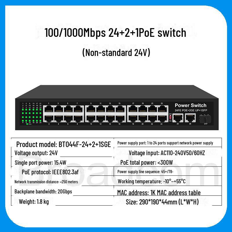 PoE-коммутатор Broadcom 24 В с 4, 8, 16 и 24 портами - Поддерживает мониторинг зданий