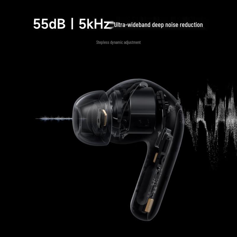 Xiaomi Buds 5 Pro Wireless Earbuds