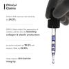 Minimalist Copper Peptide + PDRN 1.25% Face Serum | Preventive Anti-Aging Serum for Firmness, Elasticity & Hydration | With GHK-Cu, PDRN