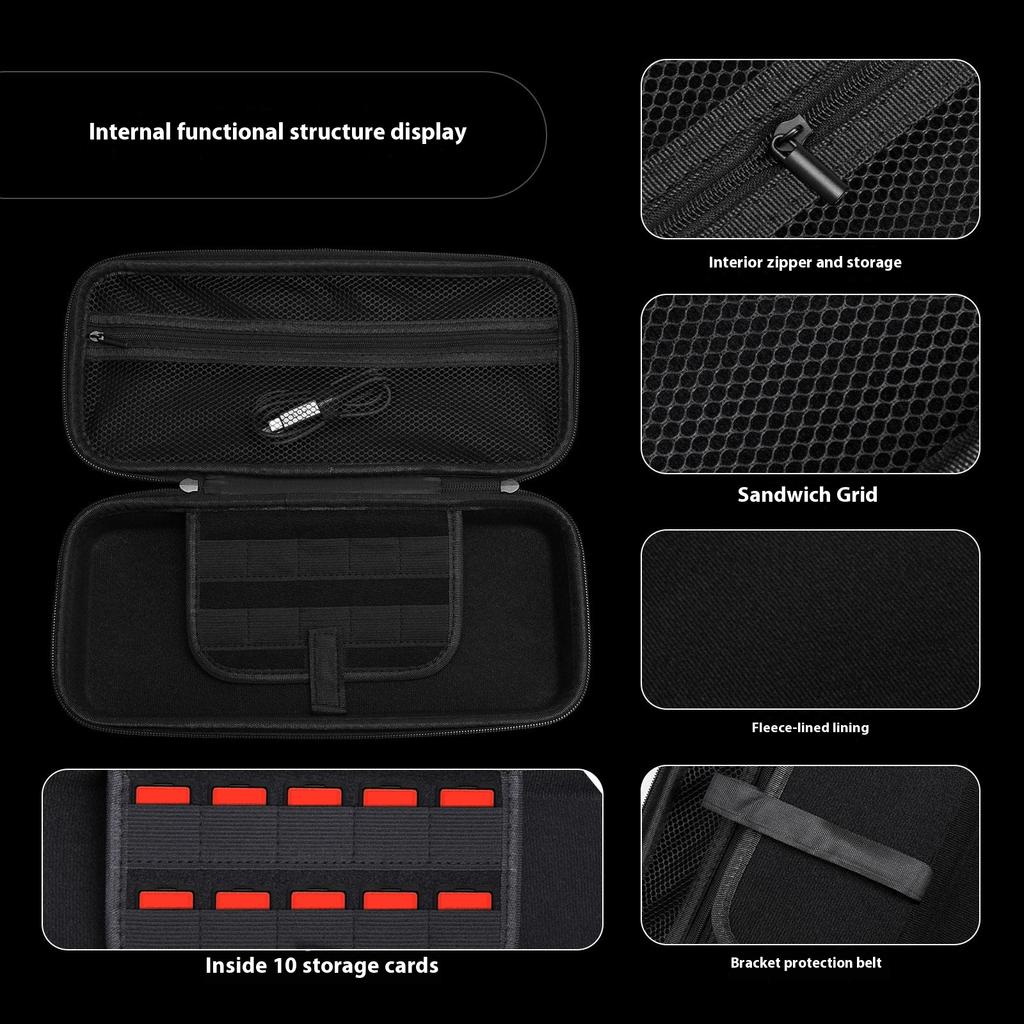 Carrying Case for Asus ROG Ally X Game Console and Accessories Shockproof EVA Handheld Case