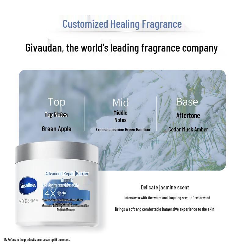 Vaseline Advanced Repair & Moisturizing Cream