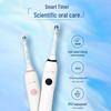 Электрическая зубная щетка Philips Sonic HX3226/22 вилка CN (адаптер в комплекте)