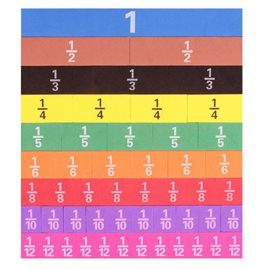 Плитка с магнитными дробями, математические манипуляции, практическое визуальное обучение, блоки с радужными дробями, образовательный комплект для начальной школы для детей
