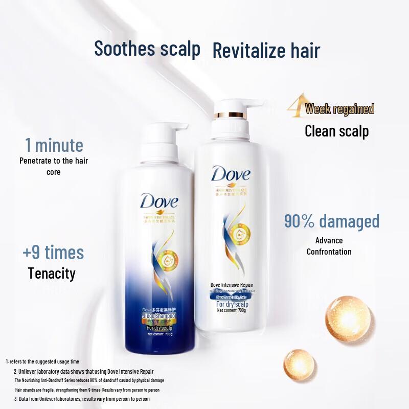 Dove Intensive Repair & Dandruff Care Hair Care