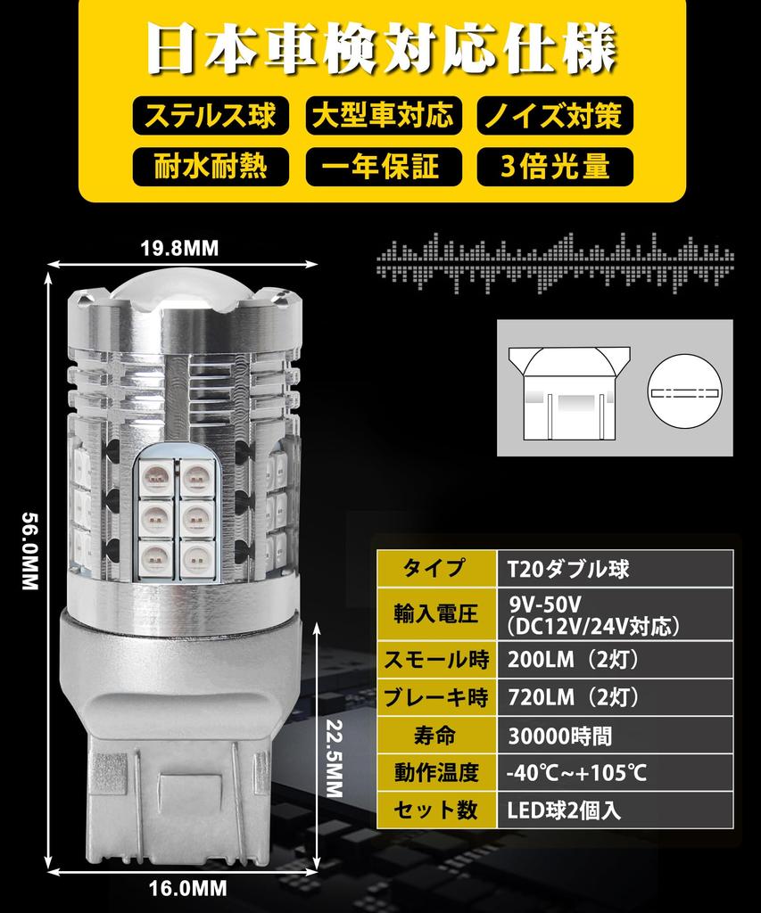 SINMAIT T20 LED Double Sphere Brake Lamp, Red, Compatible with Vehicle Inspections, T20 Double