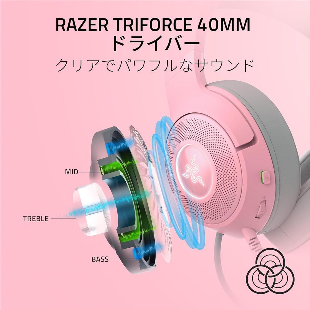 Razer Kraken Kitty V2 Quartz A wired gaming headset featuring distinctive cat ears that lets you express your individuality while It features Chroma