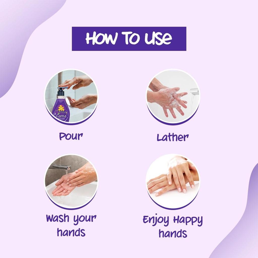 Fiama Relax Hand Wash 750 Ml Liquid Soap for Soft Supple Hands Germ Protection Lavender Ylang Extract