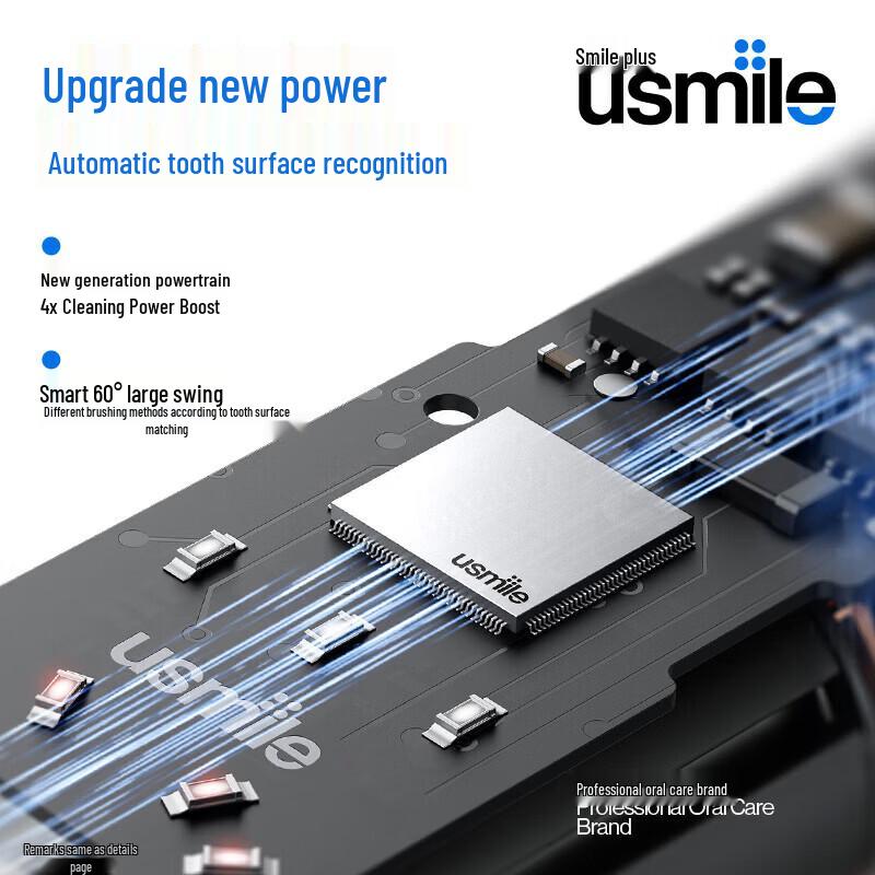 usmile P20 PRO Электрическая зубная щетка с вибрирующей головкой, китайская вилка (адаптер в комплекте)