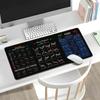 Large Gaming Mouse Pad with Stitched Edge Non-Slip Base Washable Easy To Use Mouse Keyboard Rubber Pad