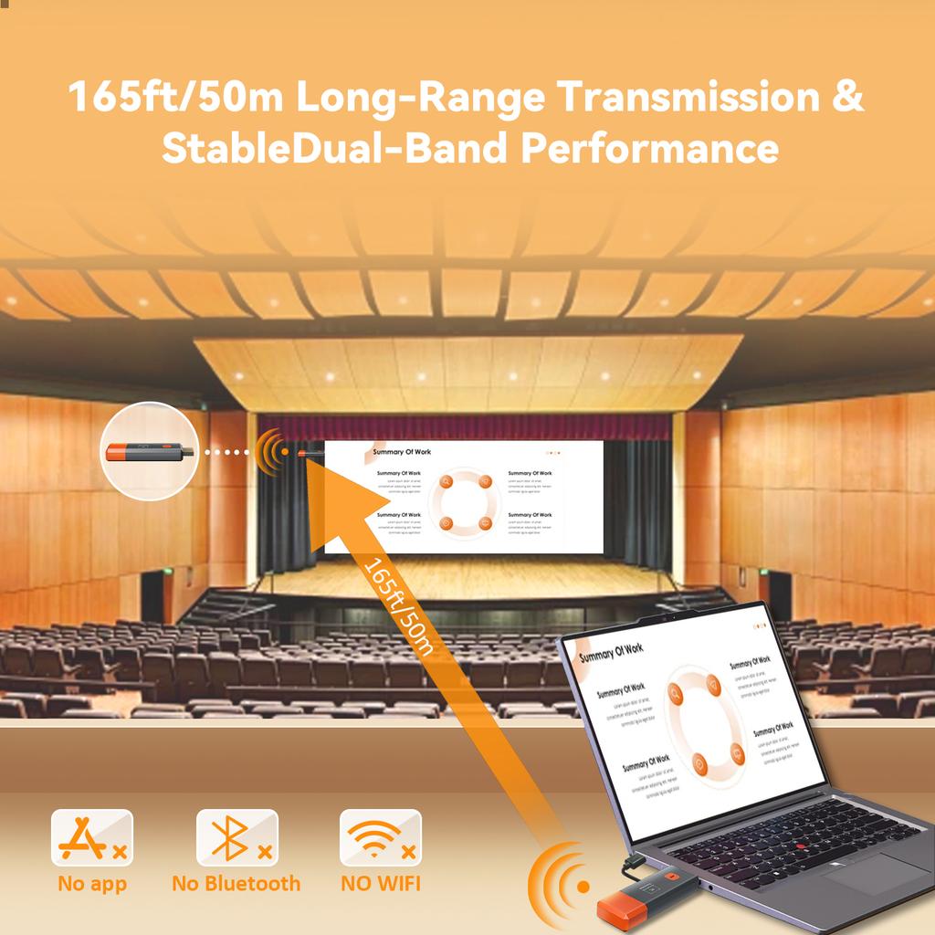 HD Extender Wireless I-transmitter High-definition Video Transmission 50m Wireless One-to-many Screen Casting Transmitter