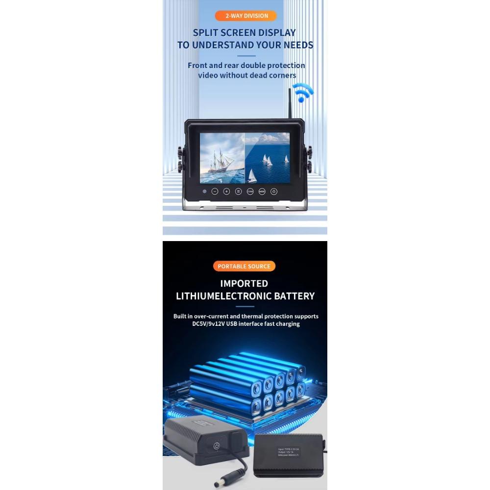 7-дюймовый экран 1024X600 система заднего вида 2.4G цифровая беспроводная камера и 24V автомобильный монитор для автобуса грузовика склада погрузчика