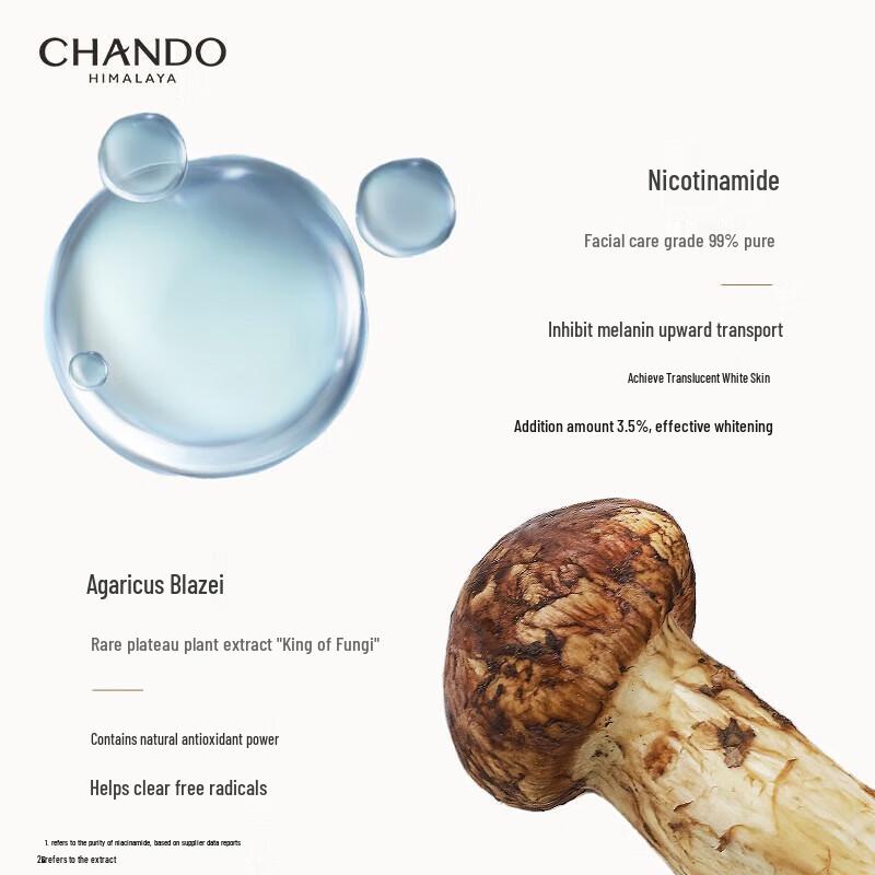 CHANDO Ниацинамид Отбеливающий Лосьон для Тела
