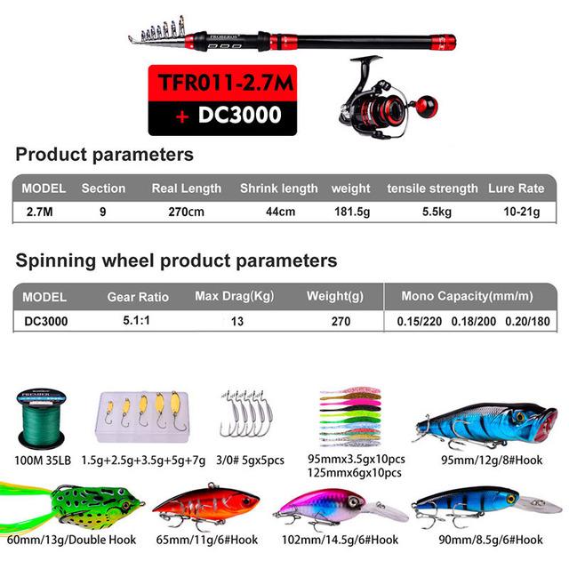 Новый рыболовный набор, комбинированная телескопическая удочка 1,8-3,6 м, карбоновая дорожная удочка с вращающейся катушкой, крючок для наживки, рыболовная сумка, подходит для летней пески