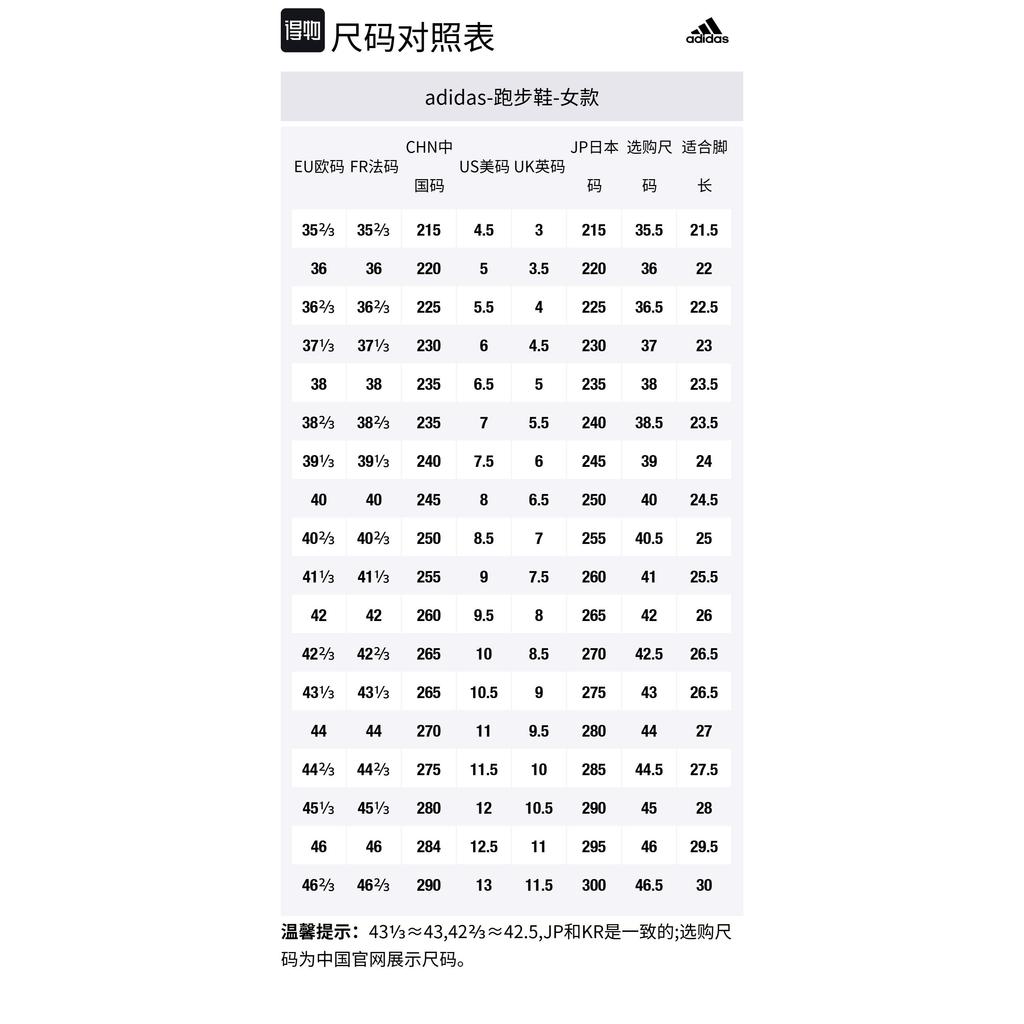 Adidas Stella McCartney X Женские UltraBoost 5 'Mint Rush' Женские JI4359