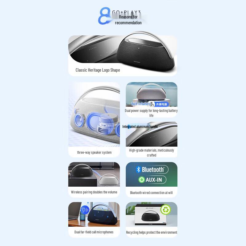 Портативная Bluetooth-колонка Harman Kardon GO+PLAY 3, штекер CN (адаптер в комплекте)